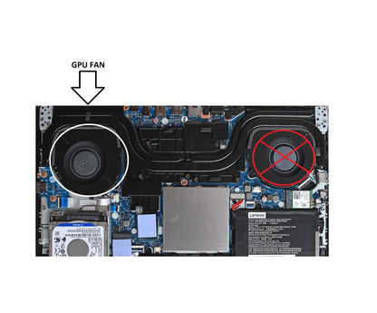 Kompatibler GPU-Lüfter für Lenovo NS85C21-18E11 DC28000DRD0 DC28000DPF1 DFS200105BR0T NS85C21-17L16 DC28000DKD0